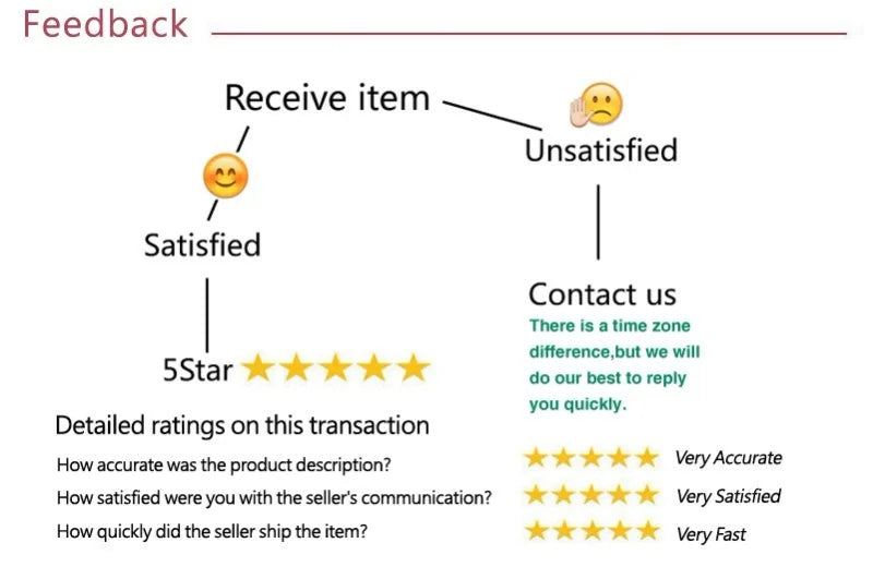 Muslim Hijab Abaya for Women Bat Sleeve Hooded Modest Prayer Dress Ladies Jilbabs Kaftan Dubai Saudi Robe Turkish Islam Clothing